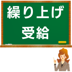 年金繰り上げ受給と割引率