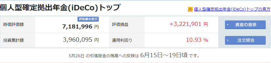 iDeCo 2023年6月の運用実績 +3,221,901円