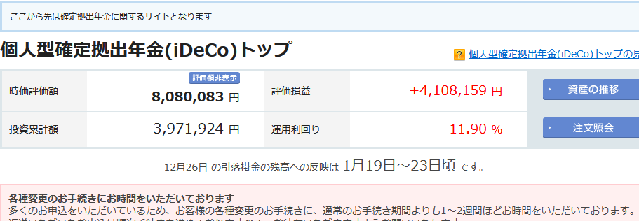iDeCo iDeCo 2024年1月の運用実績 +4,108,159円