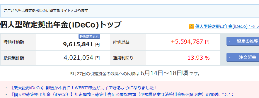 iDeCo 2024年6月の運用実績 +5,330,587円