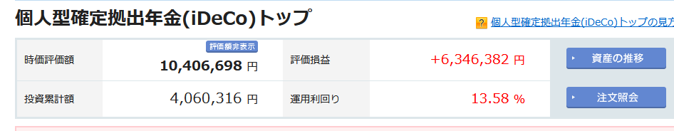 iDeCo 2025年3月の運用実績 +6,346,382円