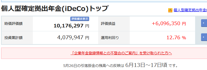 iDeCo 2025年6月の運用実績 +6,096,350