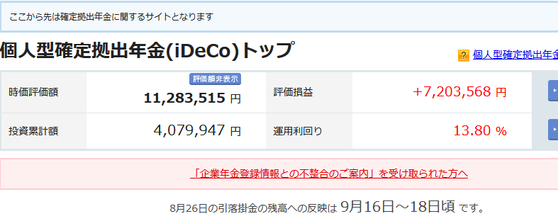 iDeCo 2025年9月の運用実績 +7,203,568