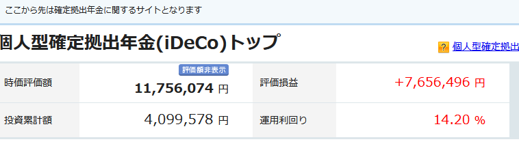 iDeCo 2025年10月の運用実績 +7,656,496