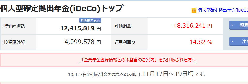 iDeCo 2025年11月の運用実績 +8,316,241