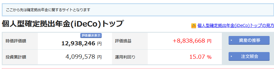 iDeCo 2026年1月の運用実績 +8,838,668