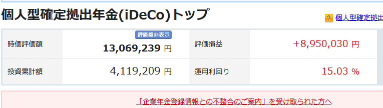 iDeCo購入商品の詳細