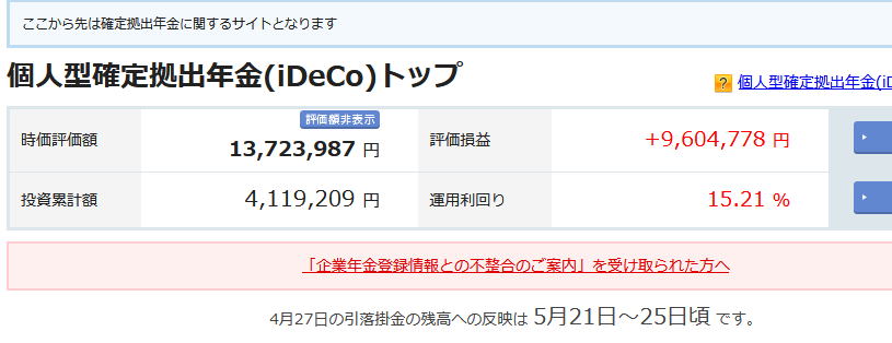 iDeCo 2026年5月の運用実績 +9,604,778