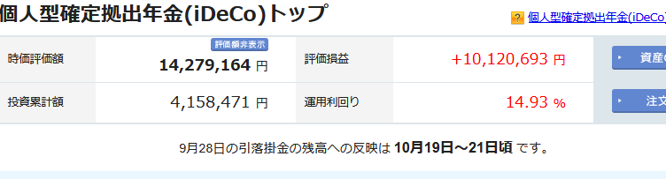 iDeCo 2026年10月の運用実績 +10,120,693