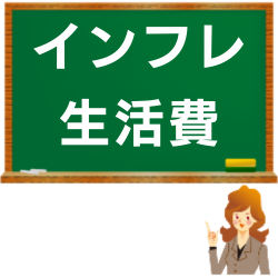 インフレ率から生活費推算