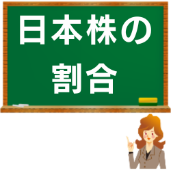 ポートフォリオ中の日本株の割合の計算