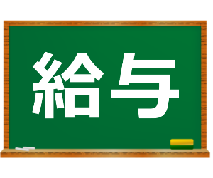 令和7年の給与所得控除の計算式
